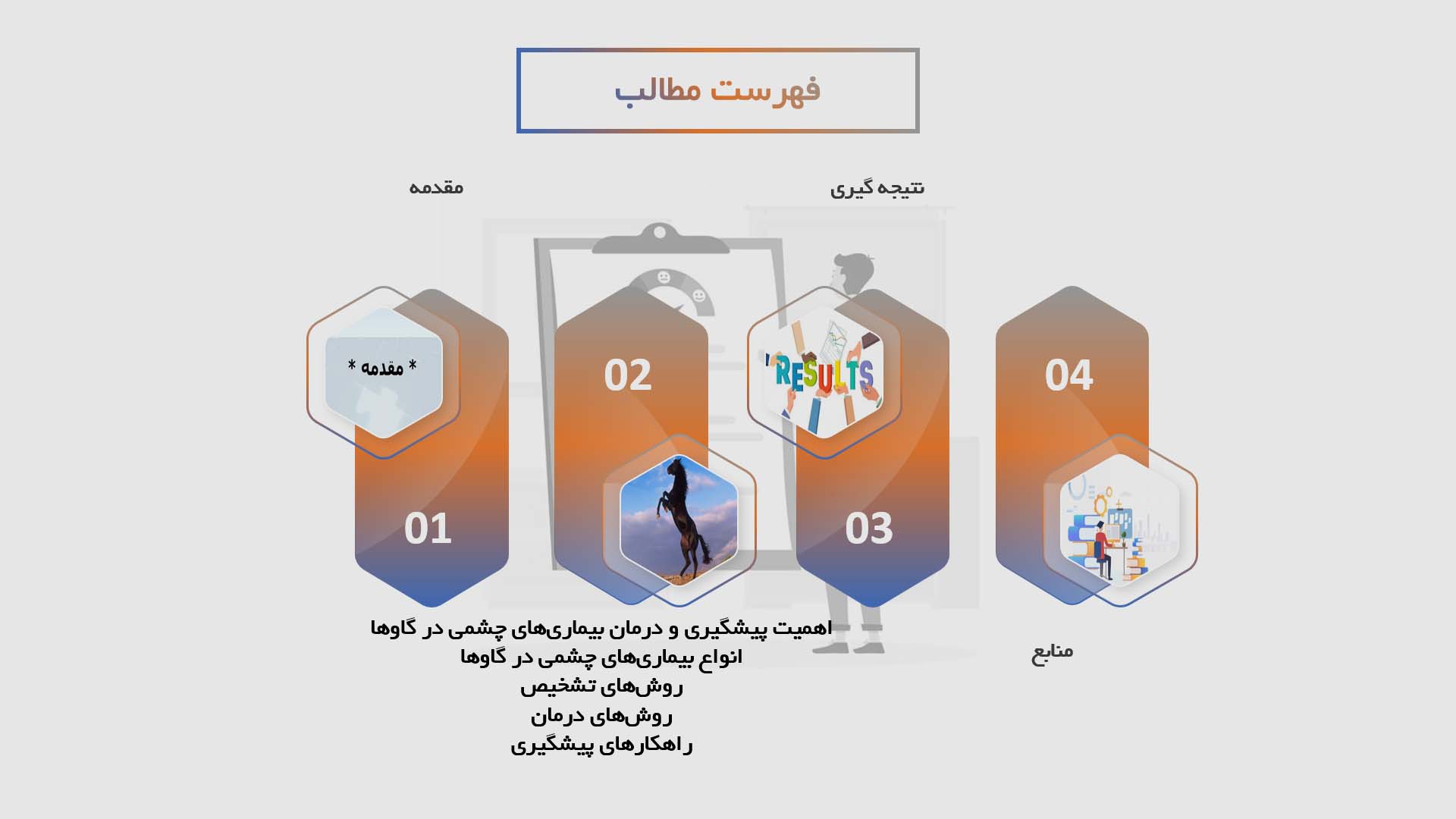 پاورپوینت پیشگیری و درمان بیماری‌های چشمی در گاوها